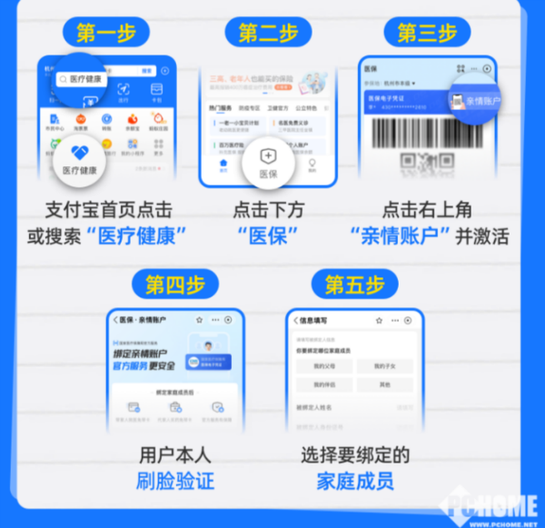 金昌最新医保卡怎么绑定子女使用方法分析(最方便真实的金昌医保卡绑定子女使用流程方法)