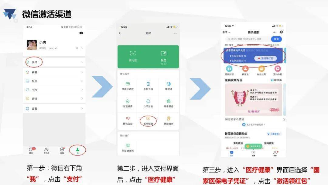金昌最新医保卡怎么绑微信查余额方法分析(最方便真实的金昌医保卡怎么绑微信查余额查询方法)