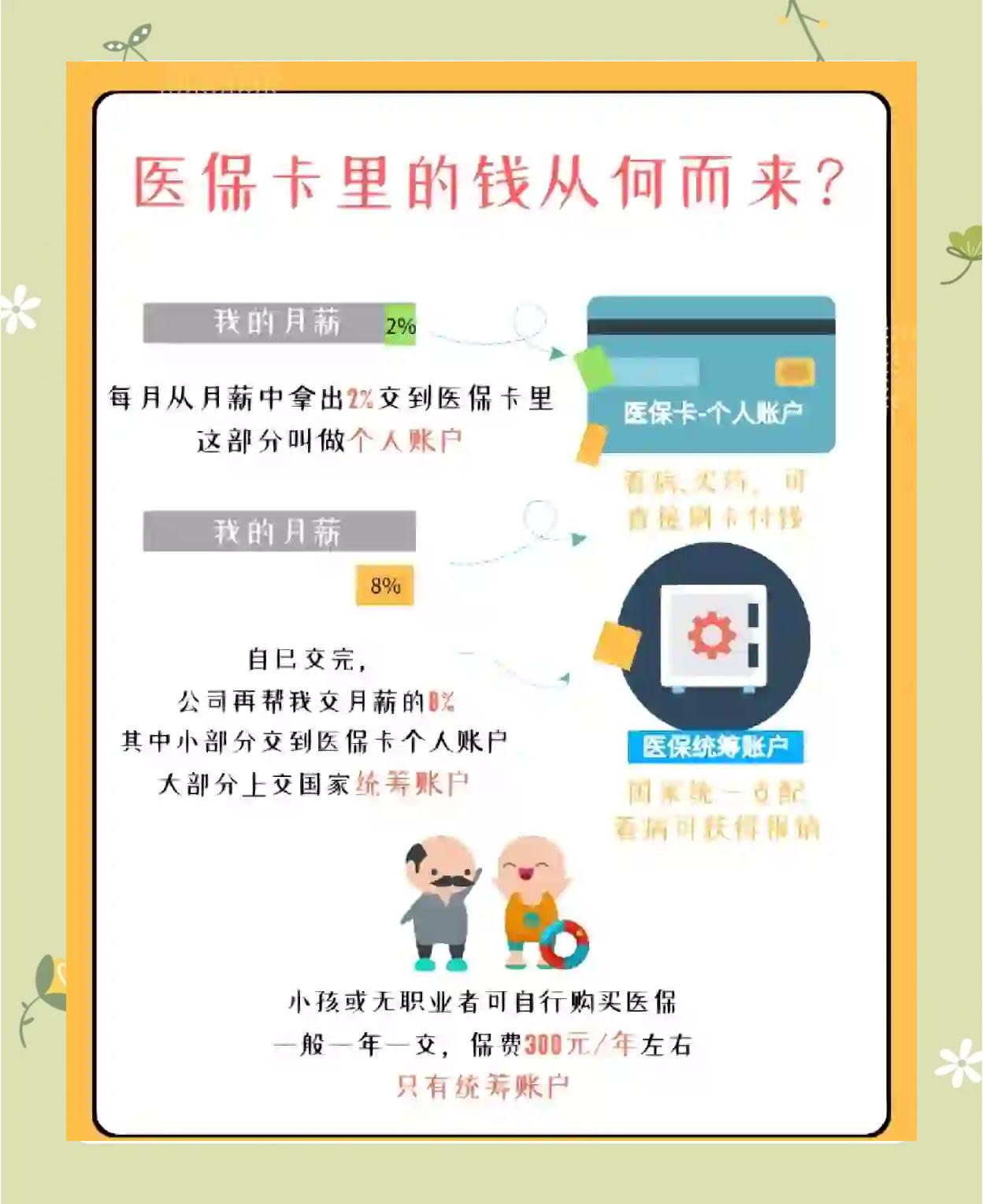 金昌最新怎么把医保卡里的钱取出来方法分析(最方便真实的金昌医保卡提取现金方法方法)
