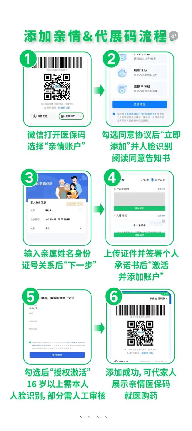 金昌最新医保卡怎么绑定微信提现到银行卡方法分析(最方便真实的金昌医保卡绑定在微信怎么用方法)