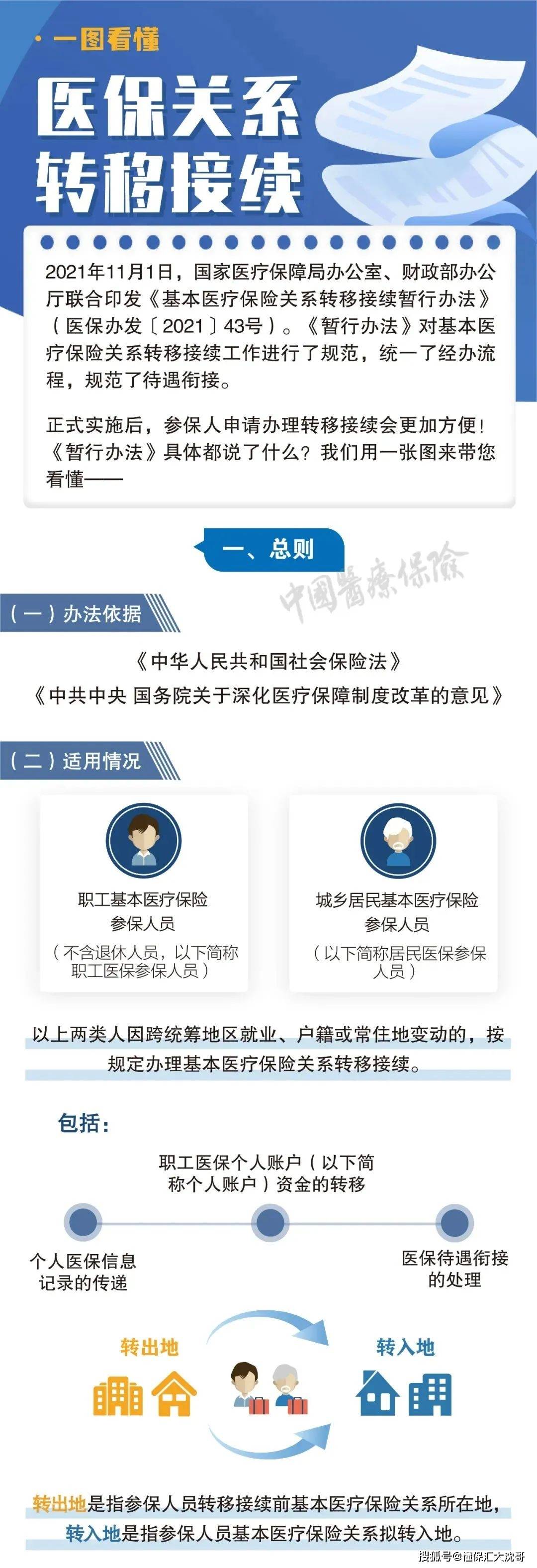 金昌最新医保怎么套现提现取现方法分析(最方便真实的金昌医保钱如何套现方法)