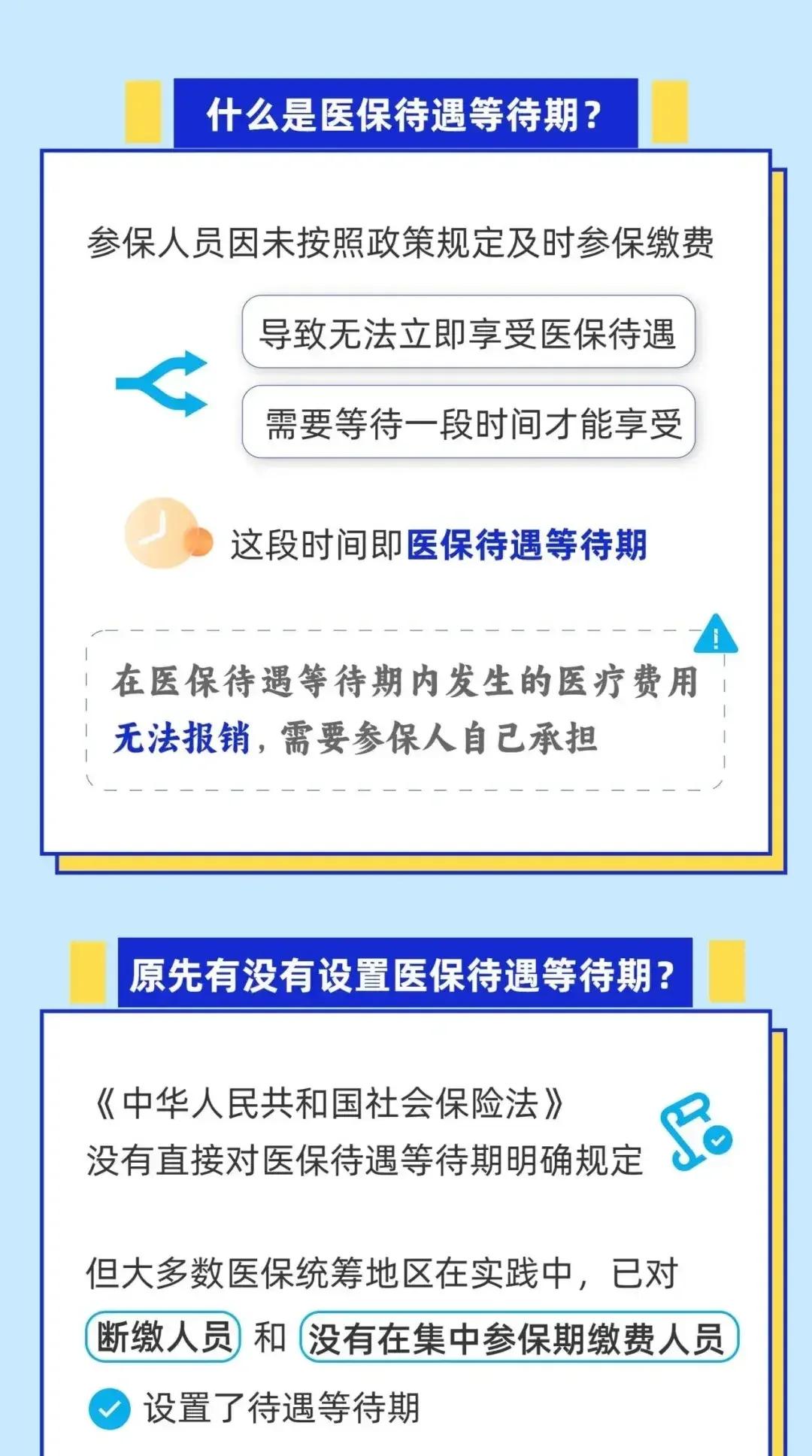 金昌关于套医保卡联系方式2025的信息