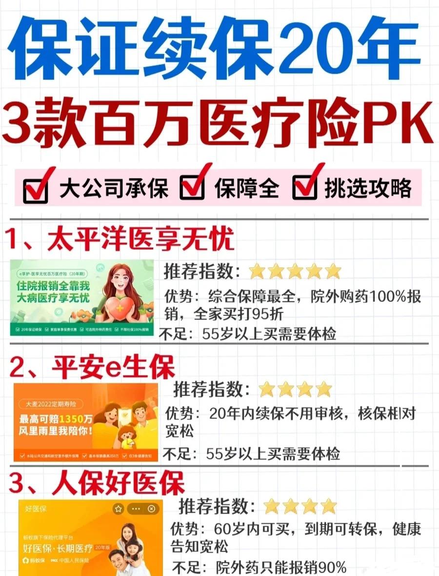 金昌最新医疗保险60%和100%区别方法分析(最方便真实的金昌医保缴费比例60%和100%的区别方法)